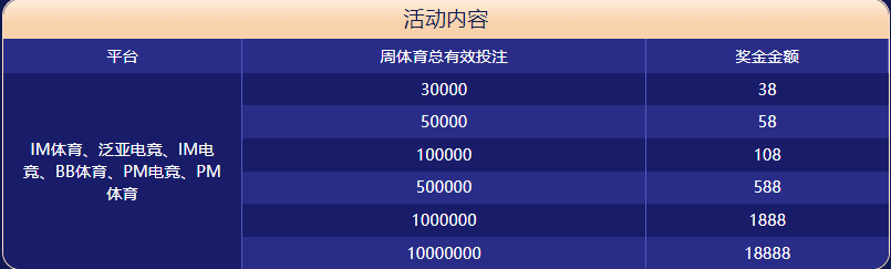 乐鱼|乐鱼体育|乐鱼官方网站体育大闯关